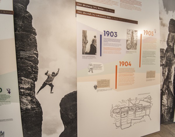 Museum - Kletterwelten